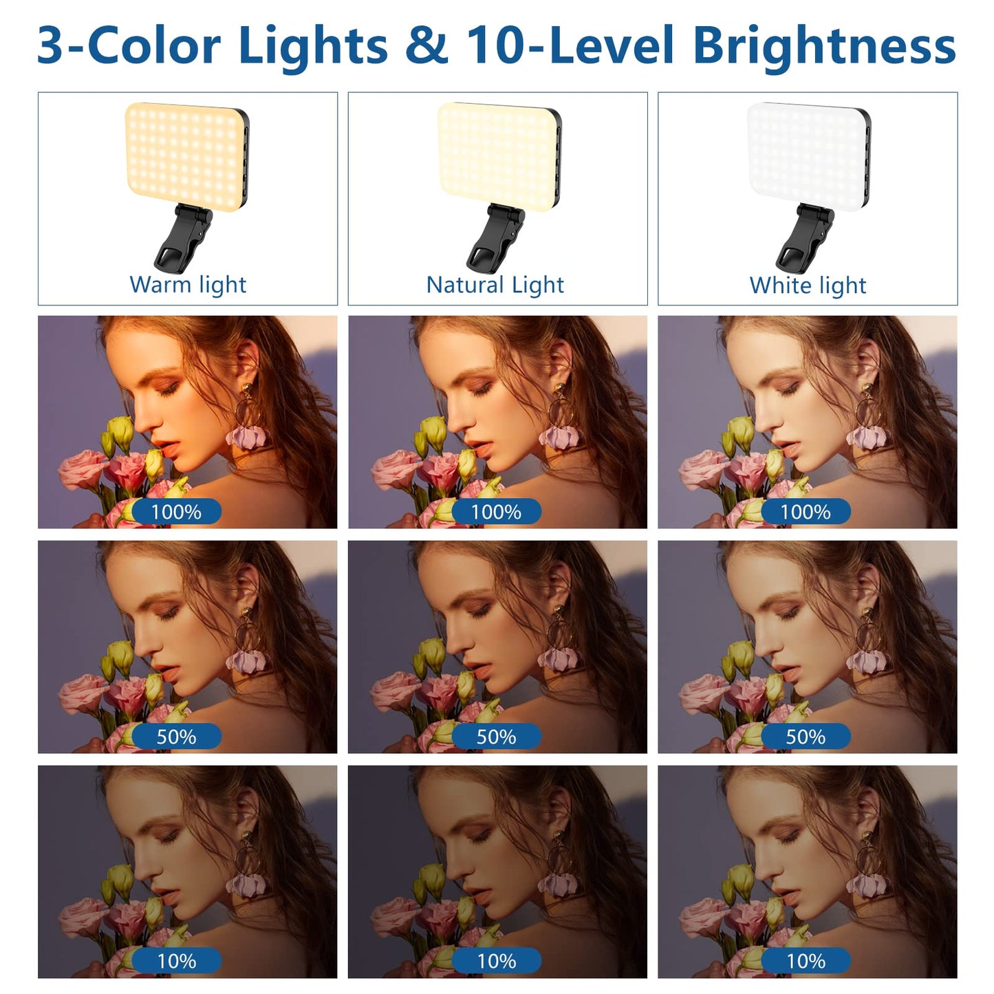 ALTSON 60 LED Portable Selfie Light Video Conference Lighting with Clip & Camera Tripod Adapter Rechargeable 2200mAh CRI 97+, 9 Light Modes for Phone iPhone Webcam Laptop Photo Makeup