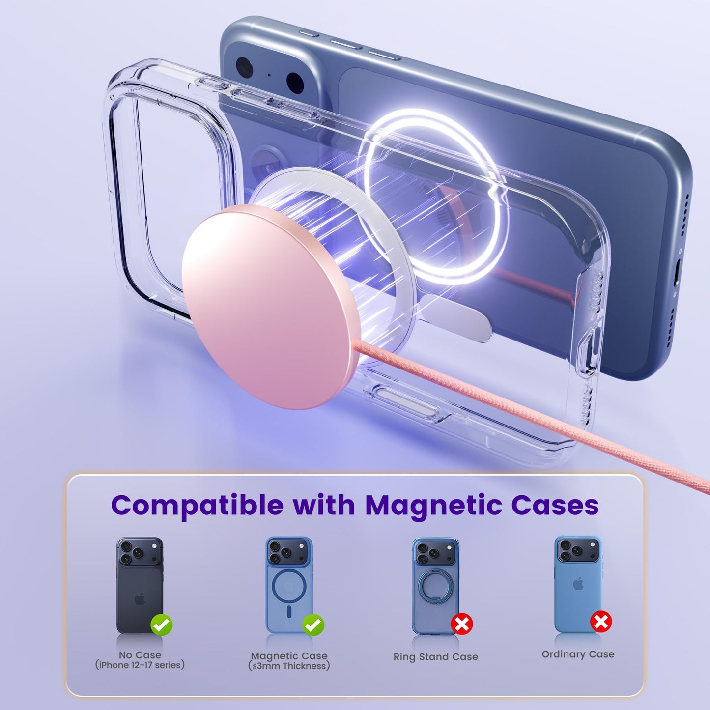 MagSafe 25W Wireless Charger for Apple Magnetic Fast Charging Pad