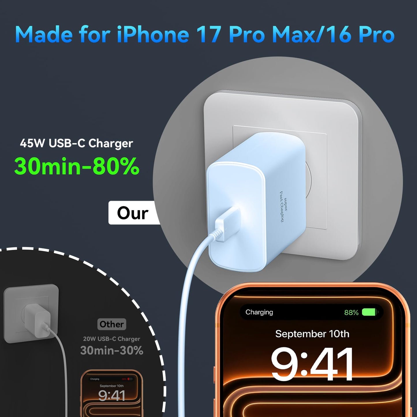Phone 17 16 Pro Max Charger Fast Charging, 45W Super Fast USB C Charger Block with 10FT Long Charging Cord Cable for 17 16 Pro Max/17 16/16 Plus,15 Pro Max/15 Pro/15, Android Phone-Black