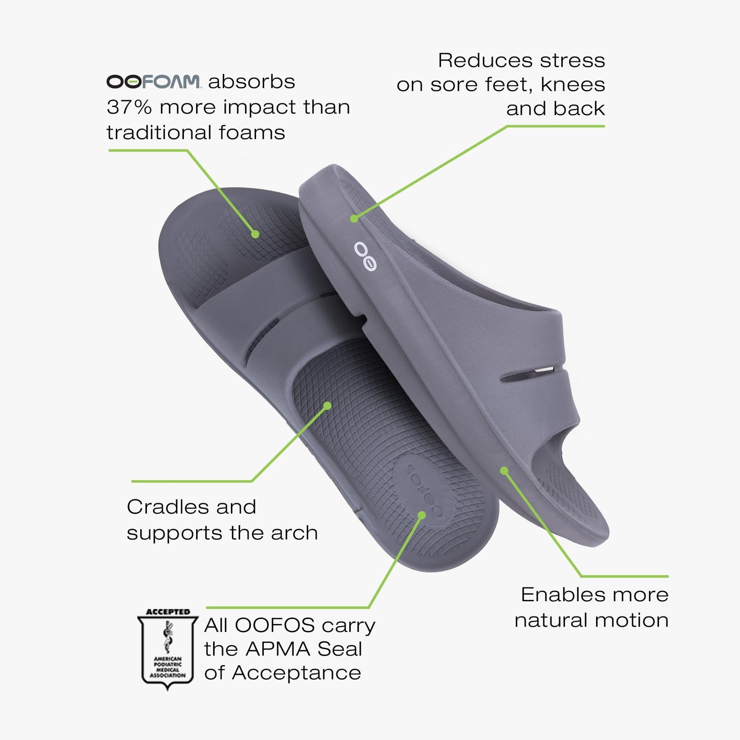 OOFOS OOahh Recovery Slide - Women’s and Men’s