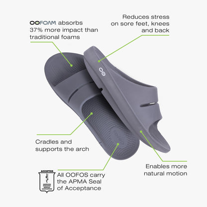 OOFOS OOahh Recovery Slide - Women’s and Men’s