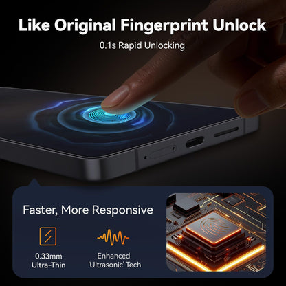 Wiaocit Camera Lens Protector for iPhone 16 Pro/iPhone 16 Pro Max