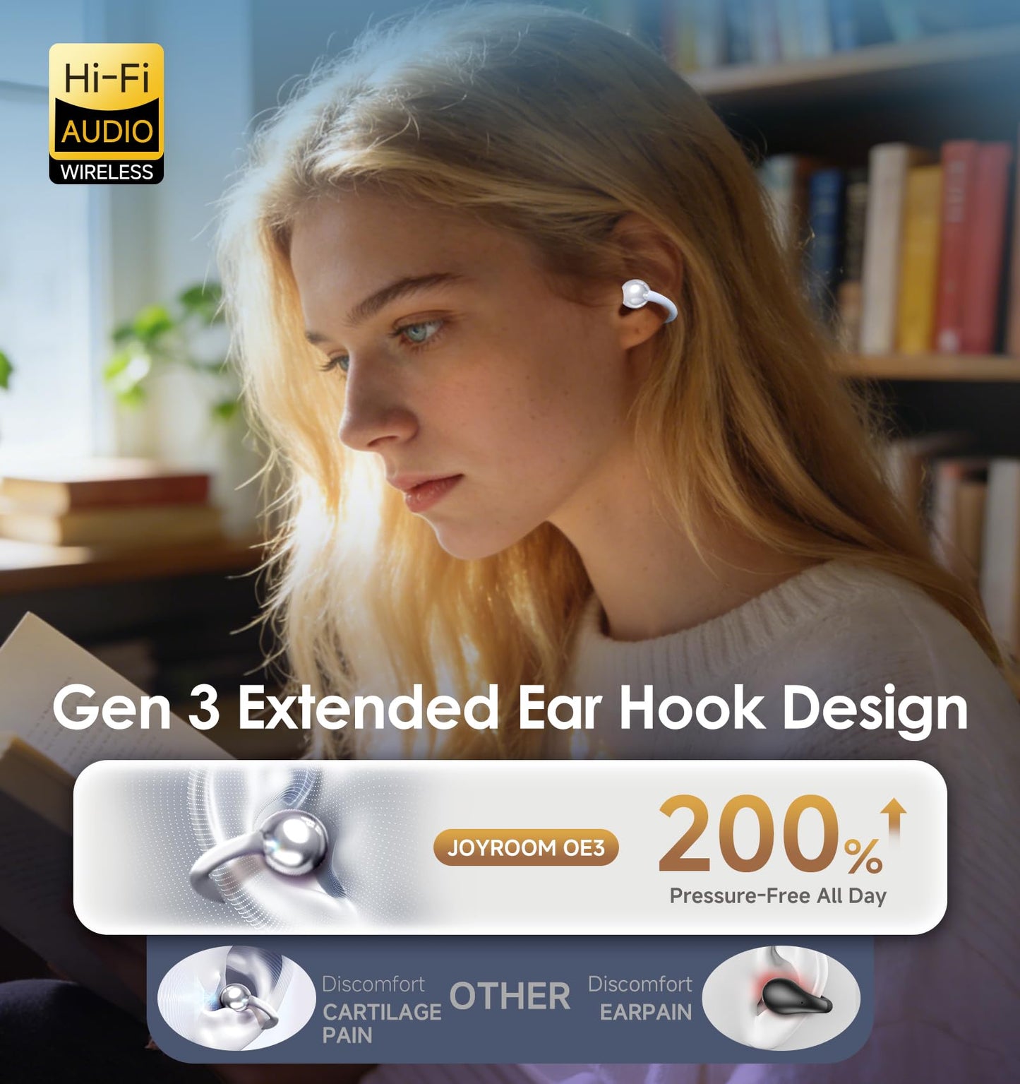 King Lucky Clip-On Earbuds Gen 3, Open-Ear Wireless Bluetooth 6.0 Headphones with Mic, Secure Fit for Small Ears & Glasses Wearers, 50H Playtime, ENC, IPX5 Waterproof Sport Ear Buds (Purple)