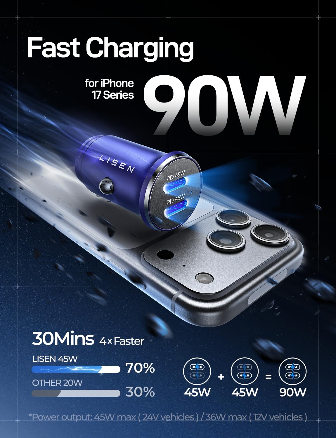 LISEN 90W USB C Car Charger USB C Fast Charge, 45W PD&QC 3.0 Fast Car Charger