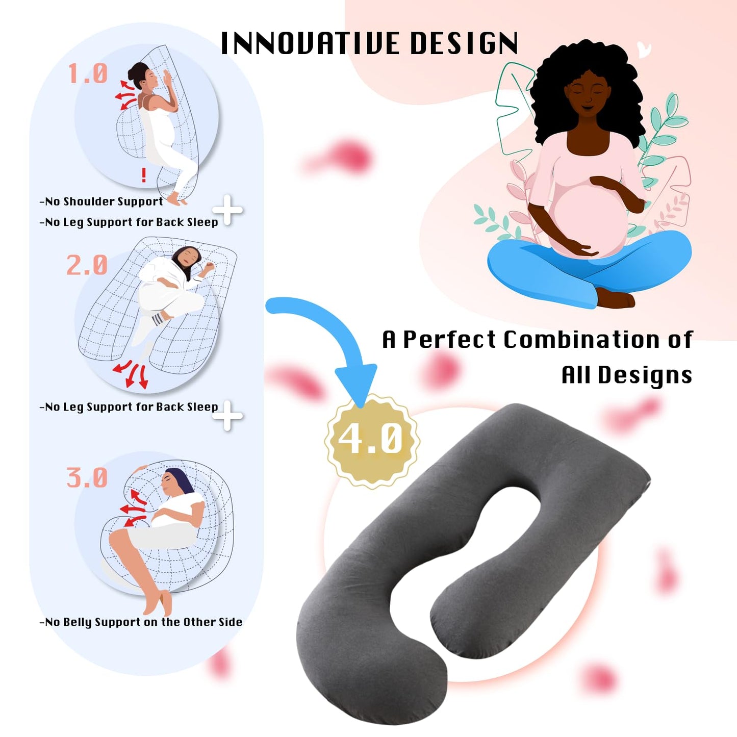 ALLOPERA Pregnancy Pillow, Full Body Maternity Pillow 57 inch, with Removable Washable Cover - Sleep Support for Legs, Back, Neck, Shoulder, HIPS, Belly, Velvet Cover-Grey-Dark Blue