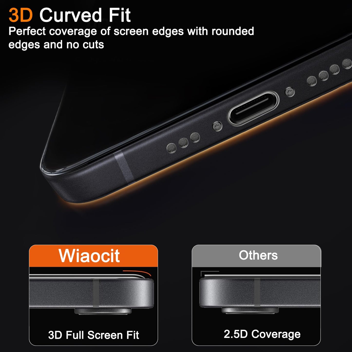 Wiaocit Tempered Glass Privacy Screen Protector for iPhone 15 Pro