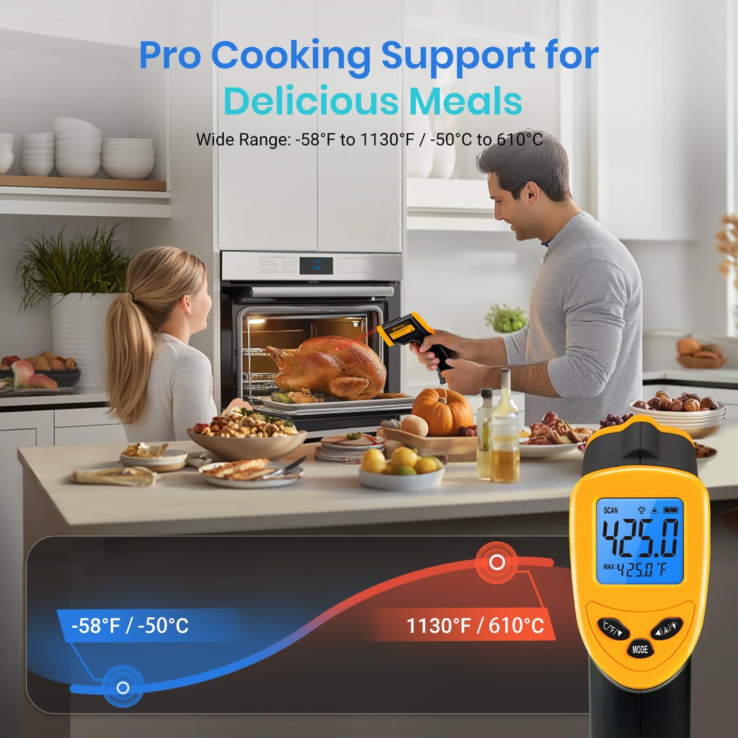 Etekcity Infrared Thermometer Laser Temperature Gun 774
