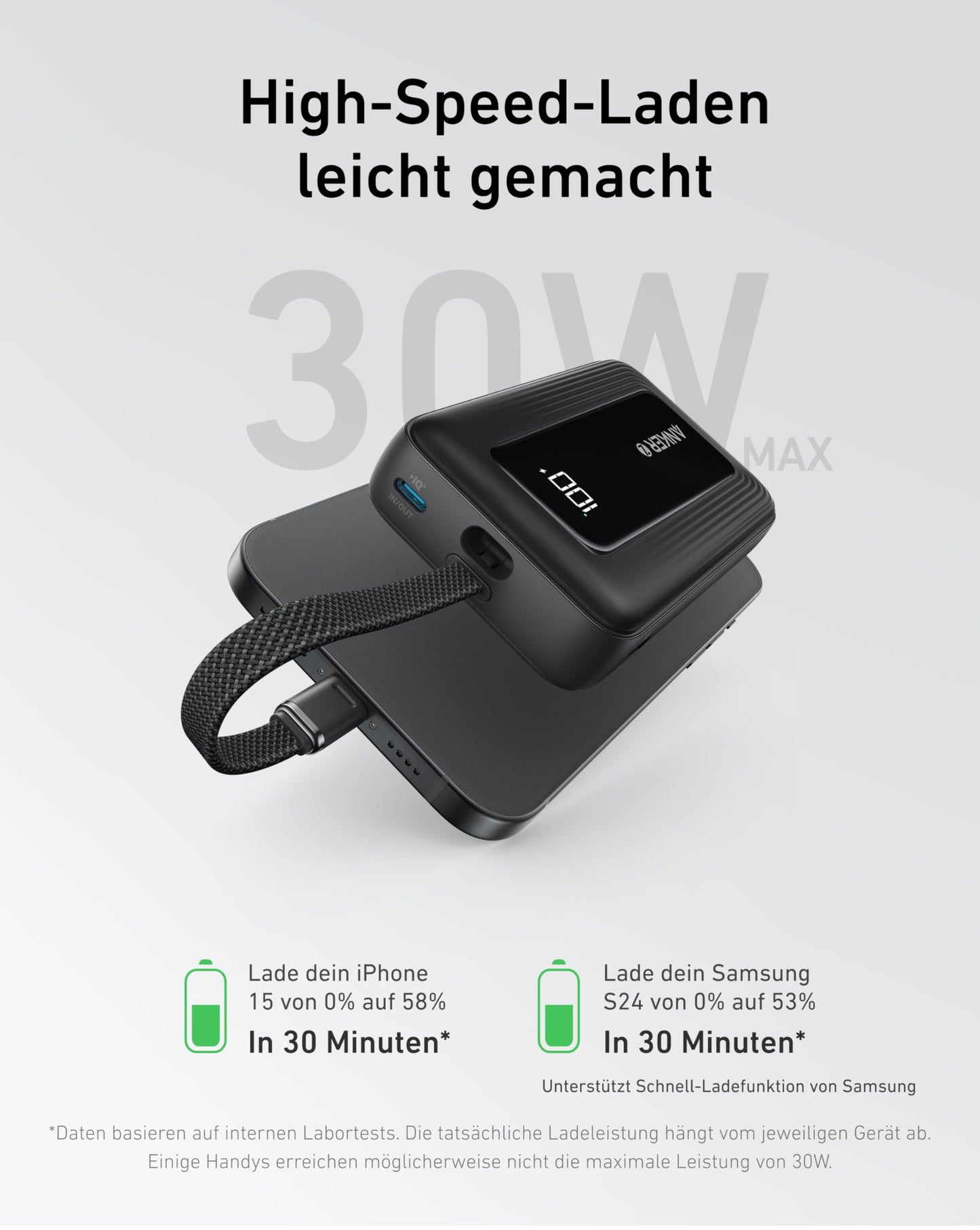 Anker Zolo Power Bank,20,000mAh 30W Portable Charger with Built-in USB-C