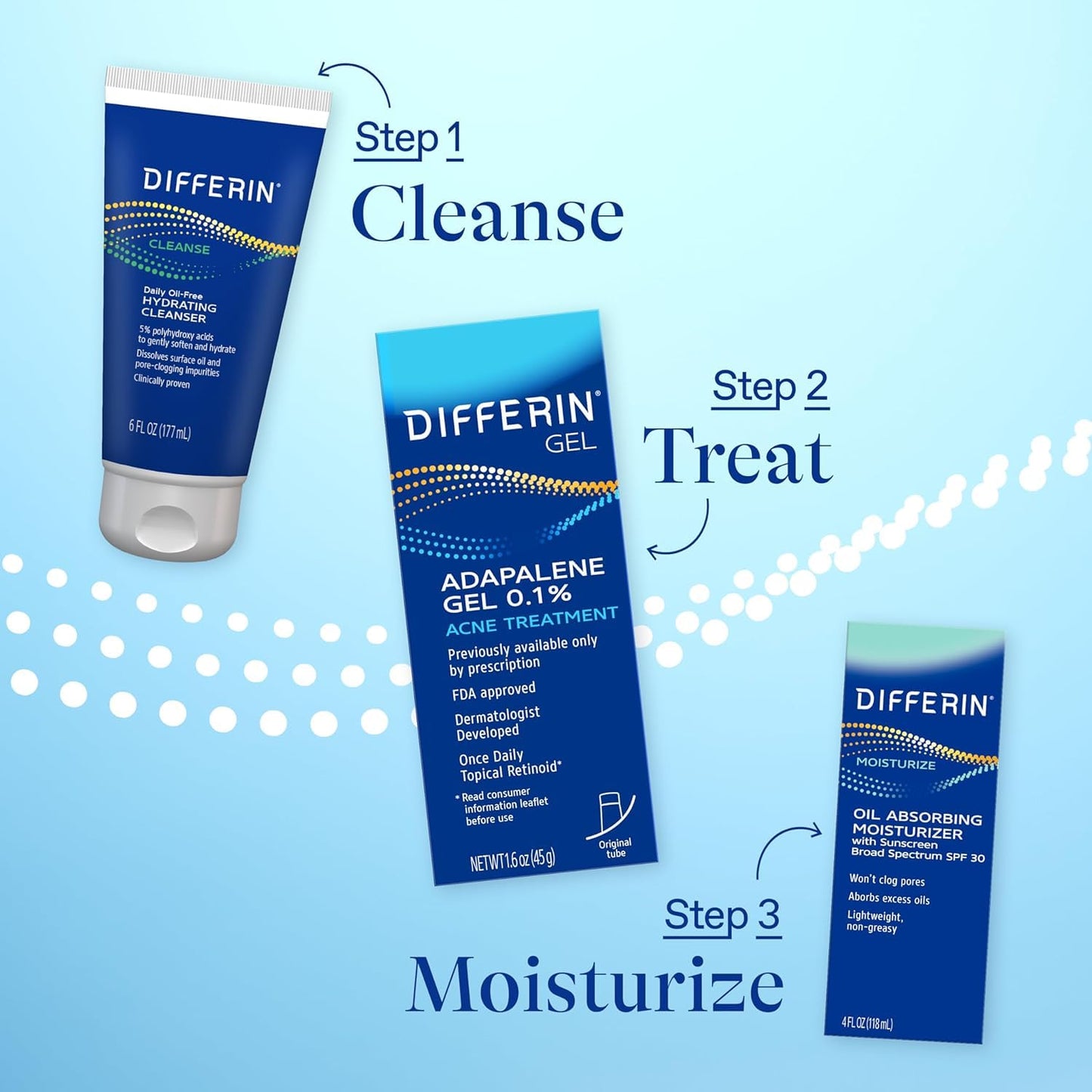Differin Acne Retinoid Treatment Gel, 0.1% Adapalene, 45g Pump