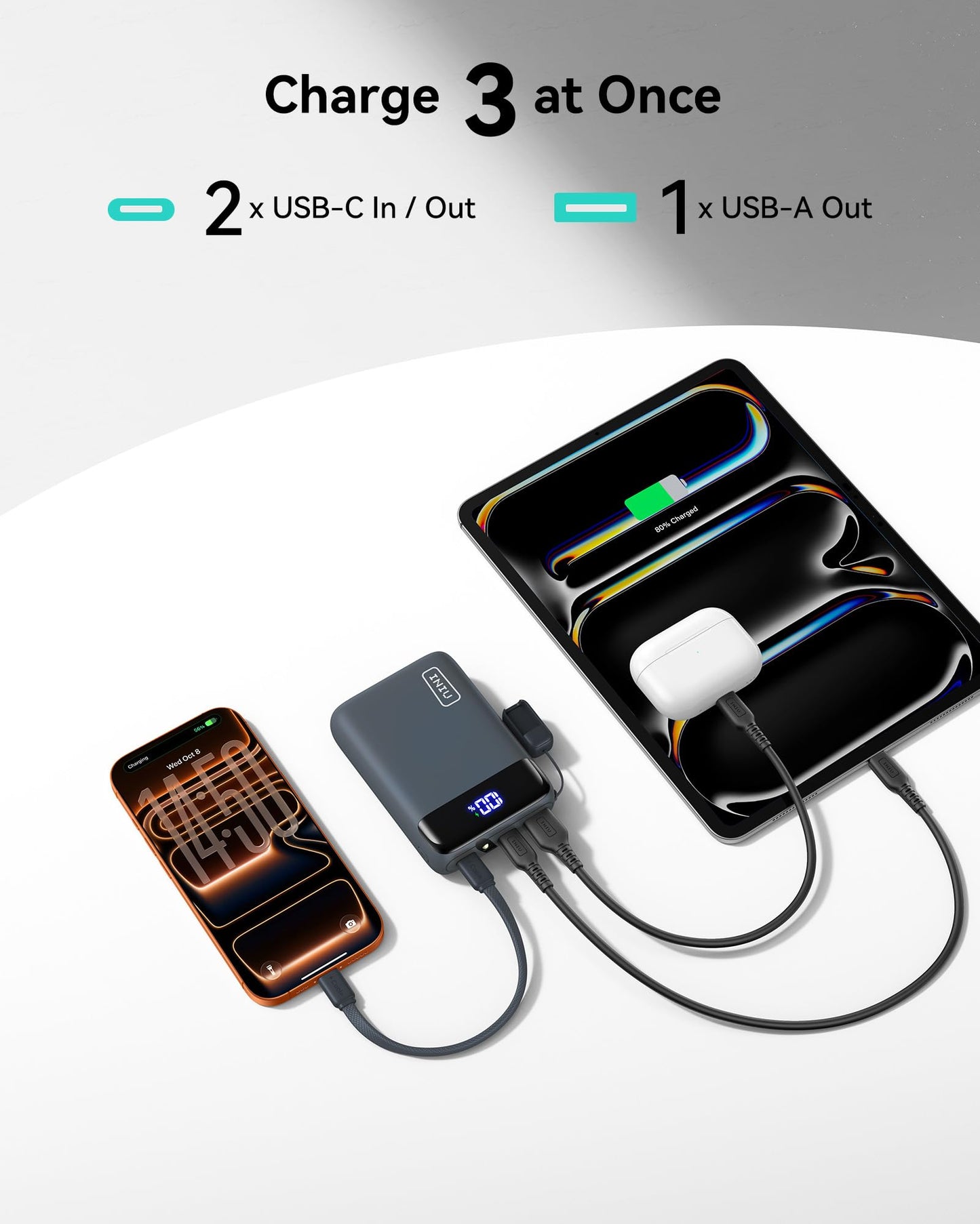 INIU Portable Charger, Smallest 20000mAh 22.5W Fast Charging Power Bank