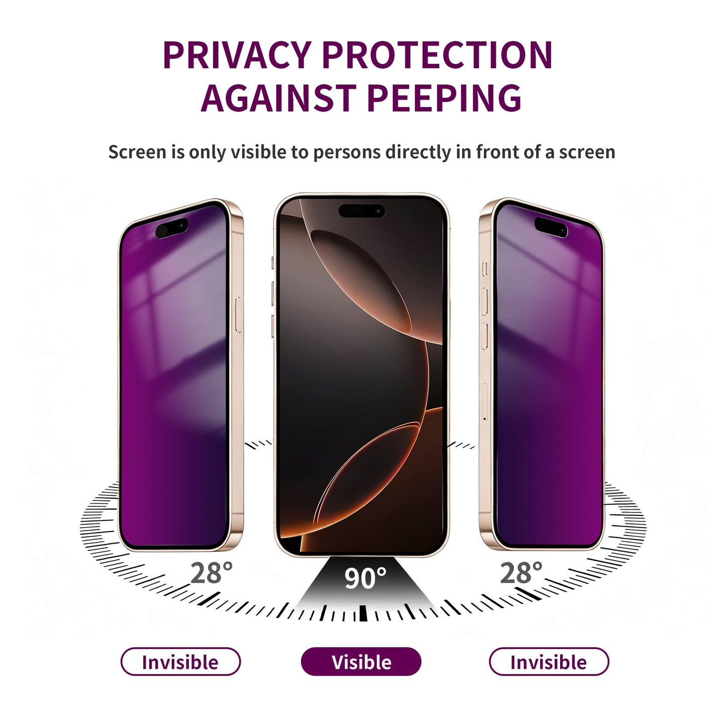 2 Pack Privacy Screen Protector for iPhone 17 Pro Max Tempered Glass 6.9'' Private Saver Anti-Spy Eye Protection Anti-Scratch Full Coverage No Bubble