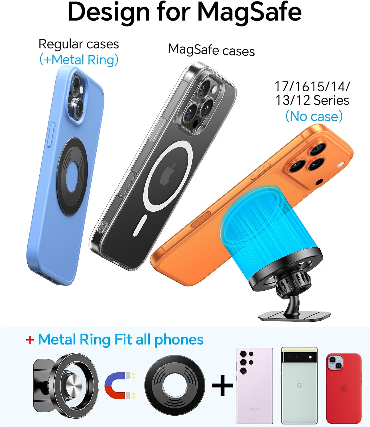 for iPhone Magsafe car Mount【20 Strong Magnets】Magnetic Phone Holder for Car Dashboard【360° Rotation】Hands Free Car Phone Holder Mount Dash Fit iPhone 15 14 13 12 Pro Max Plus MagSafe Car Accessories