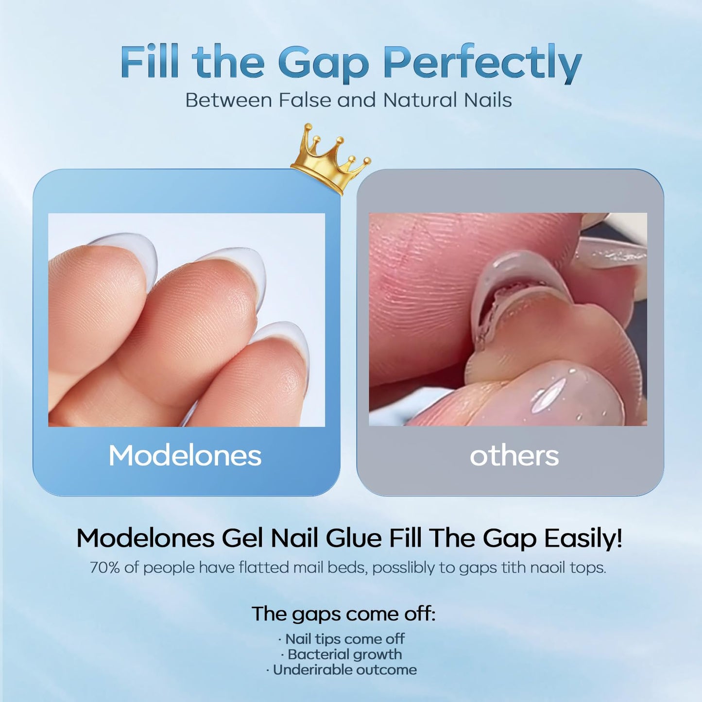 modelones Gel Top Base Coat Set 15ml 2026 Upgrade No Wipe Super Shine