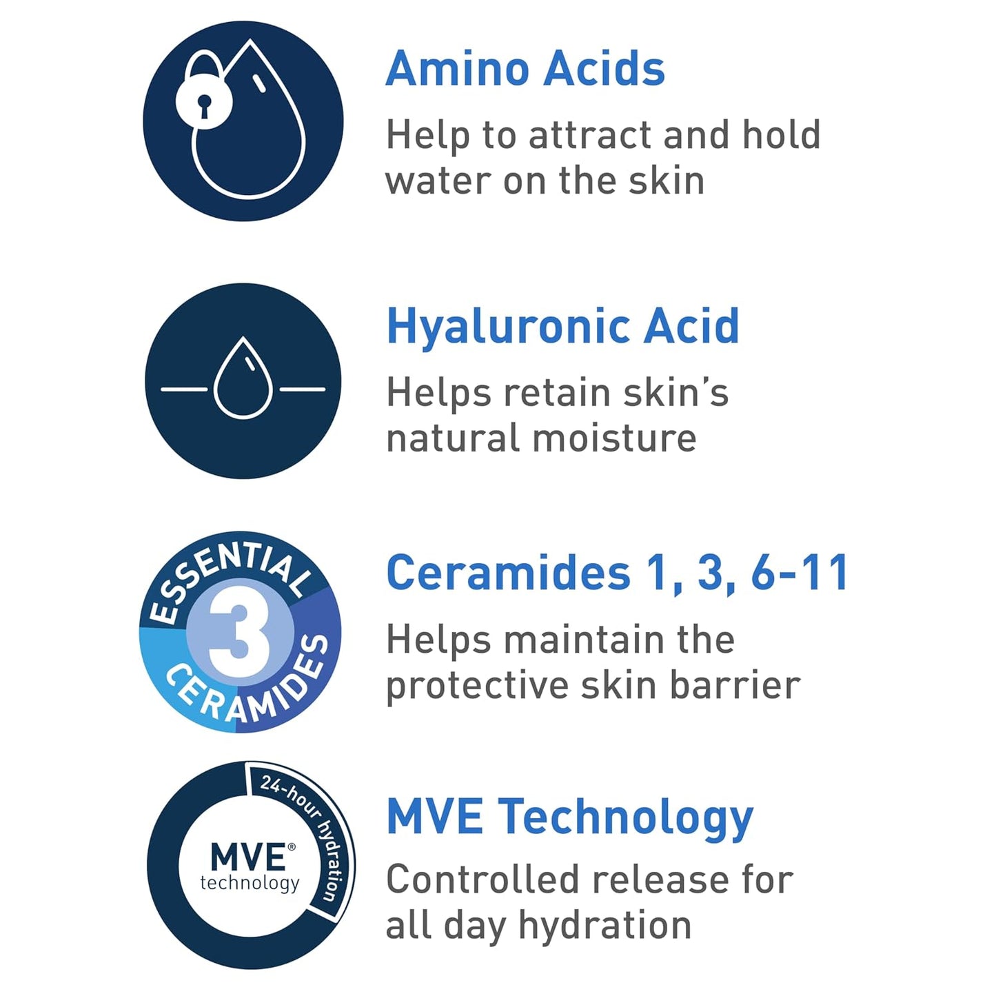 CeraVe Hydrating Cream To Foam Cleanser, Face Wash for Dry Skin, 8 Fl Oz (Pack of 12)
