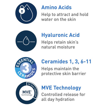 CeraVe Hydrating Cream To Foam Cleanser, Face Wash for Dry Skin, 8 Fl Oz (Pack of 12)