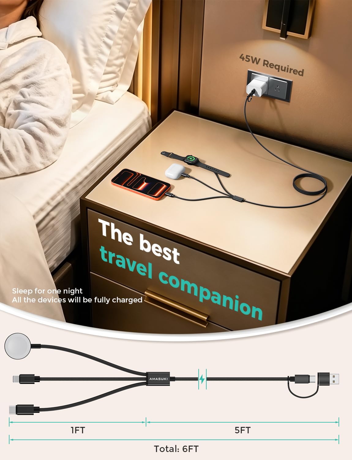 2026 Travel Essentials for Apple Watch Charger,Cruise Vacation Camping Essentials,iPhone Charger,Multi Charging Cable,3 in 2 Charging Docks for iWatch Series 11-2/Ultra,iPhone 17-12,Car