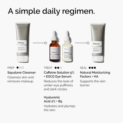 The Ordinary Caffeine Solution 5% + EGCG Eye Serum, Depuffing Eye Serum for Dark Circles and Tired Eyes
