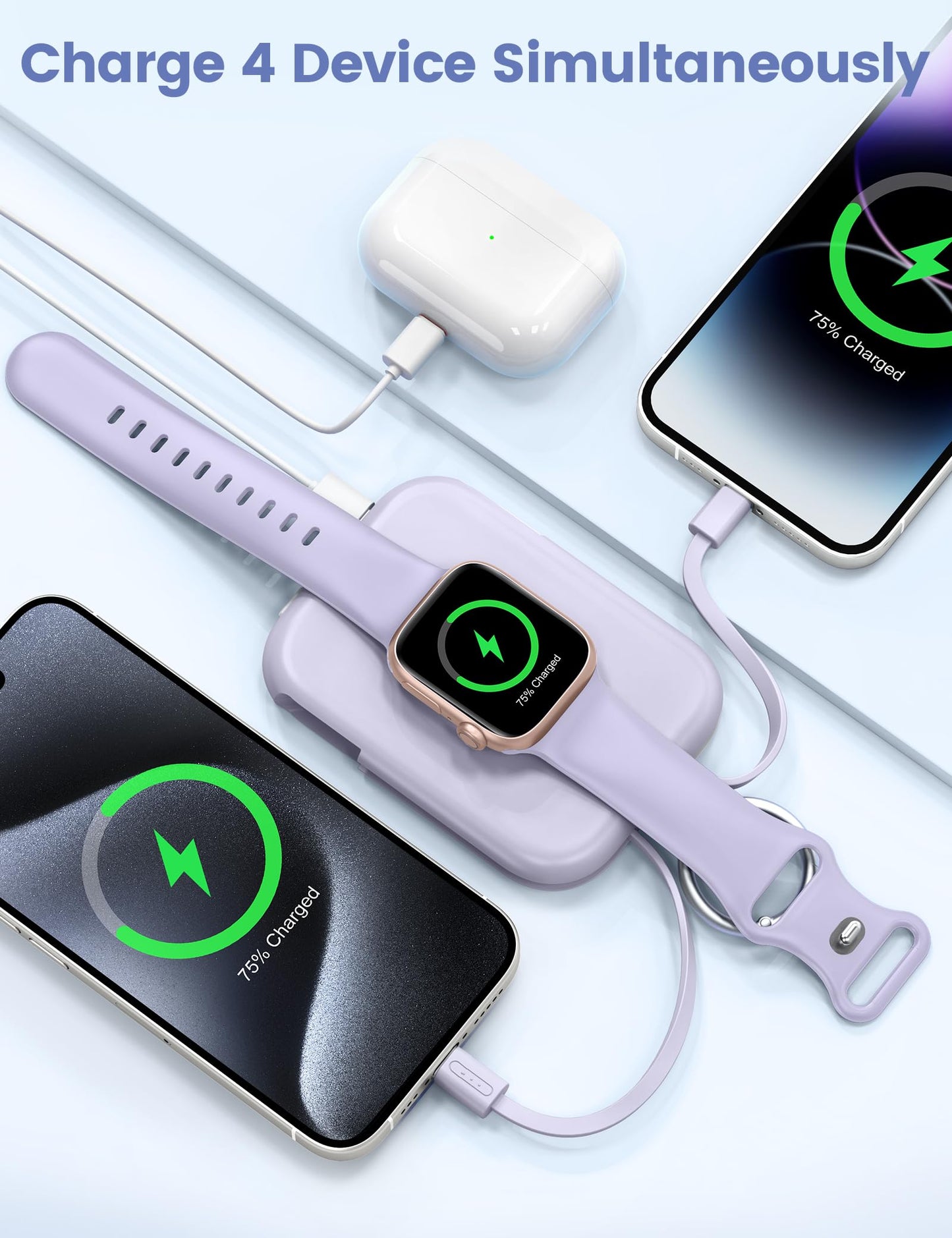 RORRY CharmGo Portable Charger, 5000mAh Portable Charger Power Bank