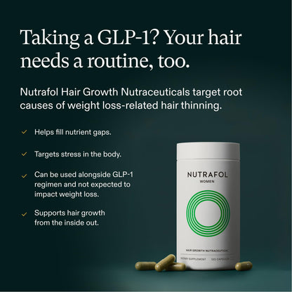 Nutrafol Women Hair Growth Supplements, Ages 18-44, 1-Month Bottle
