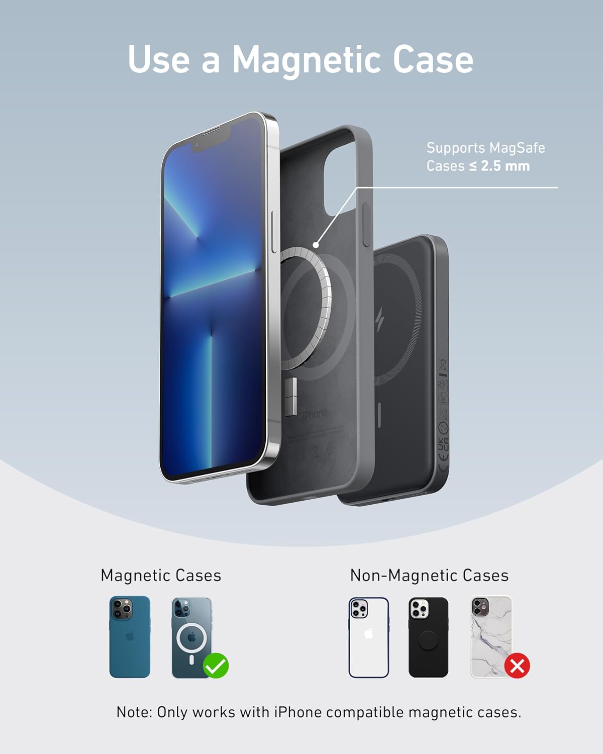 Anker 621 MagGo Power Bank, 5,000mAh Magnetic Portable Charger