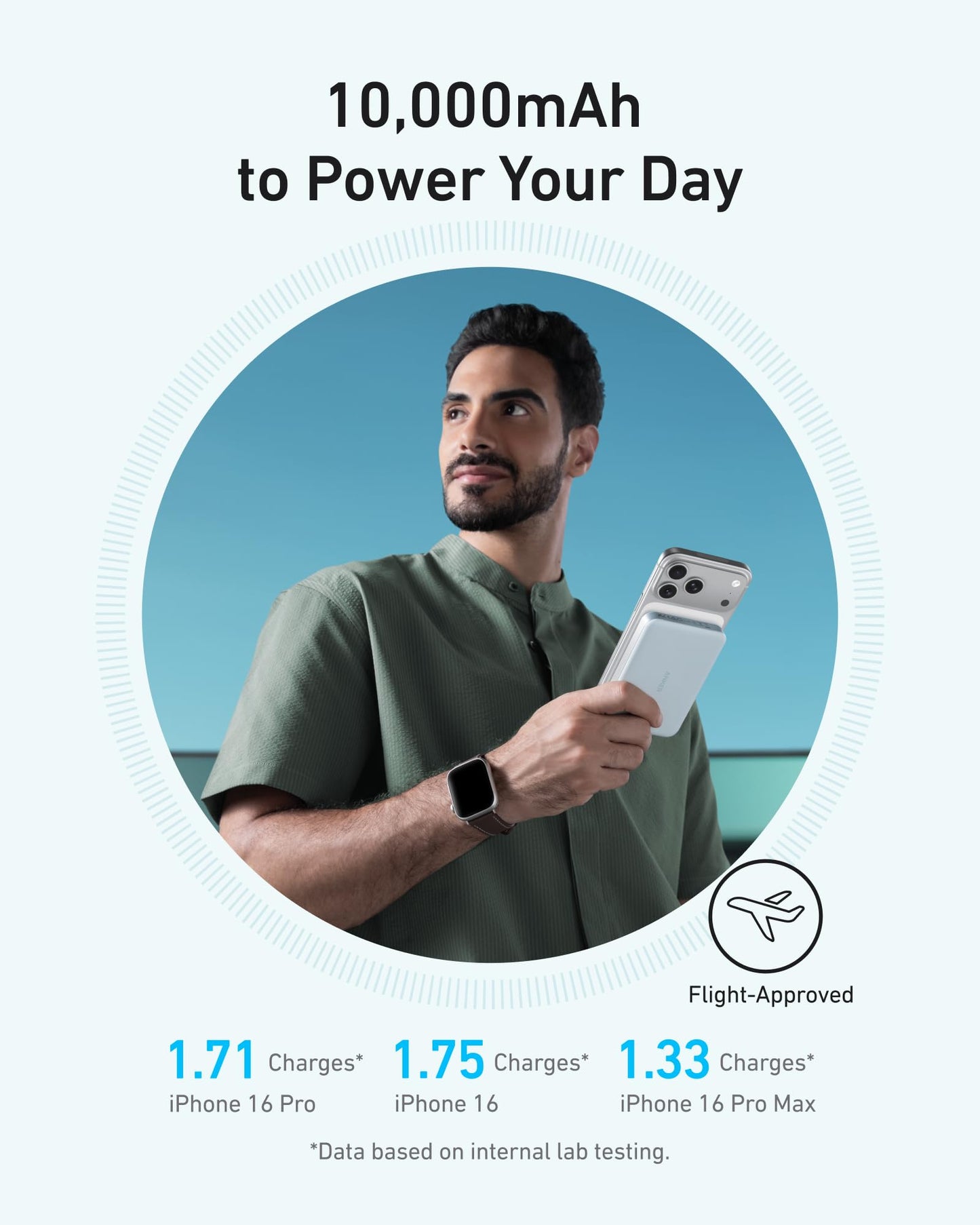 Anker MagGo Power Bank, 10,000mAh Qi2-Certified 15W Portable Charger