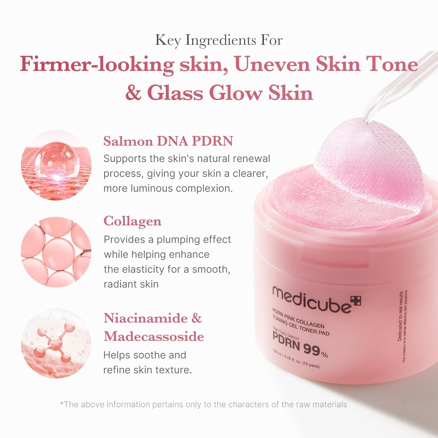 medicube Toner Pads Zero Pore Pad 2.0 for Exfoliation and Pore Care