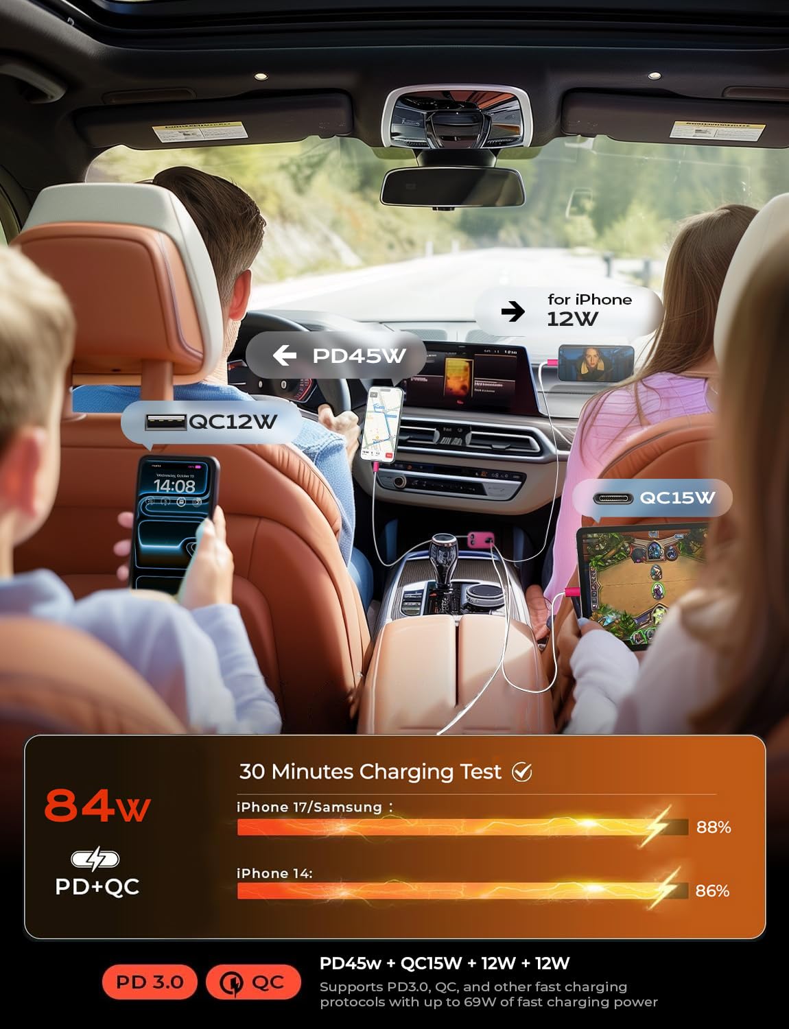 LISEN Retractable Car Charger, 84W Car Charger USB C Fast Charge, 4 in 1