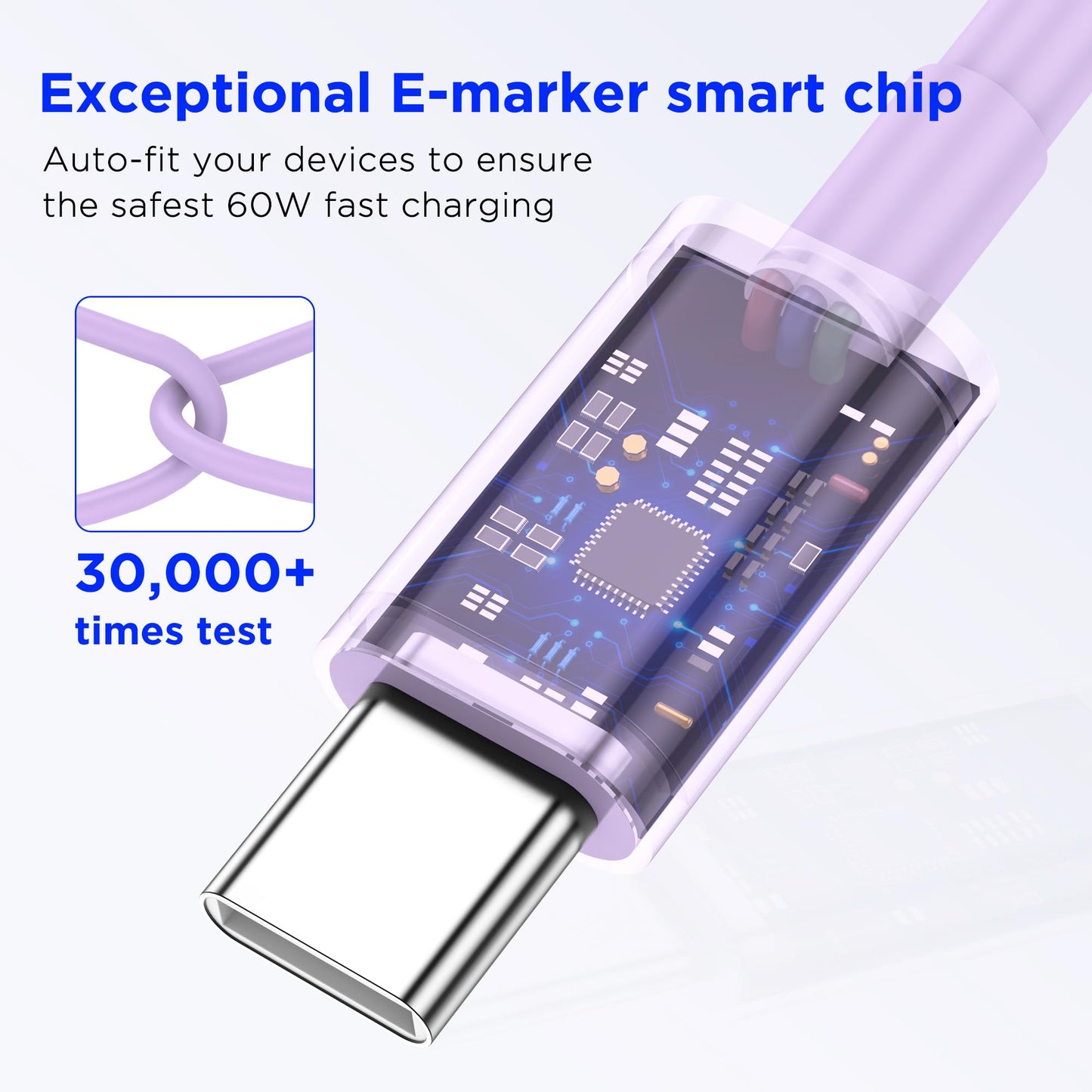 iPhone 17 16 15 Charger Fast Charging,2Pack 20W Apple iPad USB C Wall Charger Block with 6FT USB C to C Cable for iPhone 17/Pro/Pro Max/17 Air/ 16/16 Pro/16 Pro Max/15/Plus/Pro/Pro Max