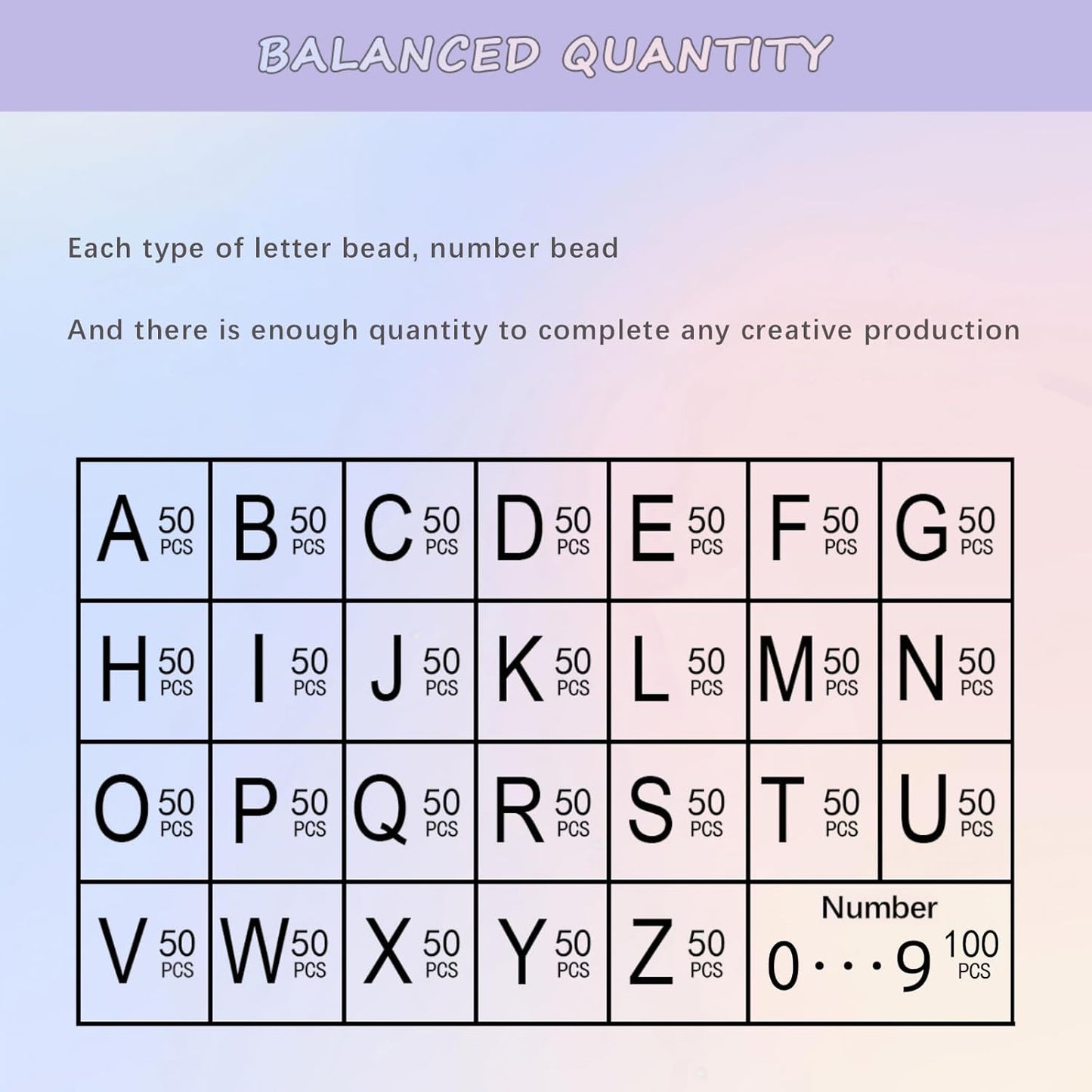Looconi 810pcs Gold Letter Beads Square 6x6mm White Cube Acrylic Alphabet A-Z with Heart Pattern and Crystal Line for Jewelry Making