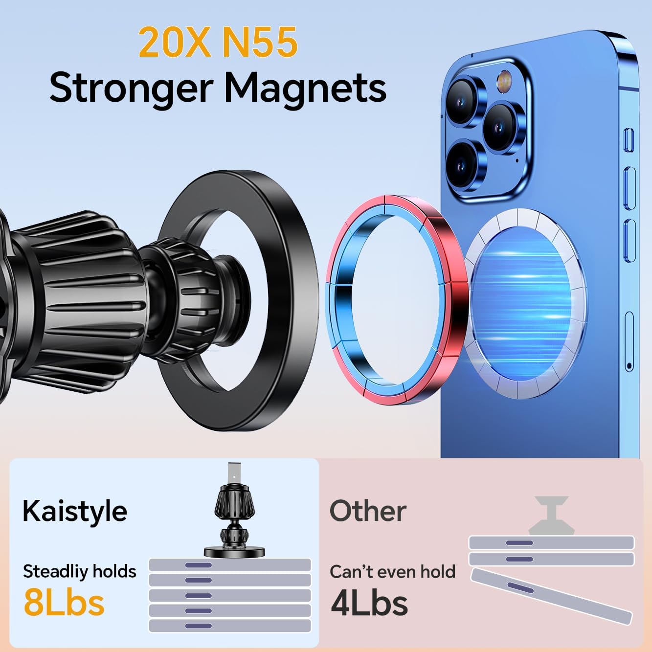 for iPhone Magsafe car Mount【20 Strong Magnets】Magnetic Phone Holder for Car Dashboard【360° Rotation】Hands Free Car Phone Holder Mount Dash Fit iPhone 15 14 13 12 Pro Max Plus MagSafe Car Accessories