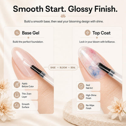 Beetles 2 Pcs 15ml No Wipe Gel Top Coat and Base Coat Set