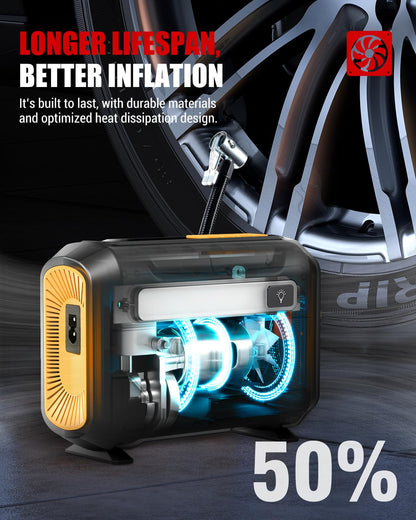 ROCGORLD R8 Tire Inflator Portable Air Compressor, DC 12V Air Compressor Portable with Large Dual Digital Screen, 3X Faster Inflation Air Pump for Car, Bike, Ball, Motor