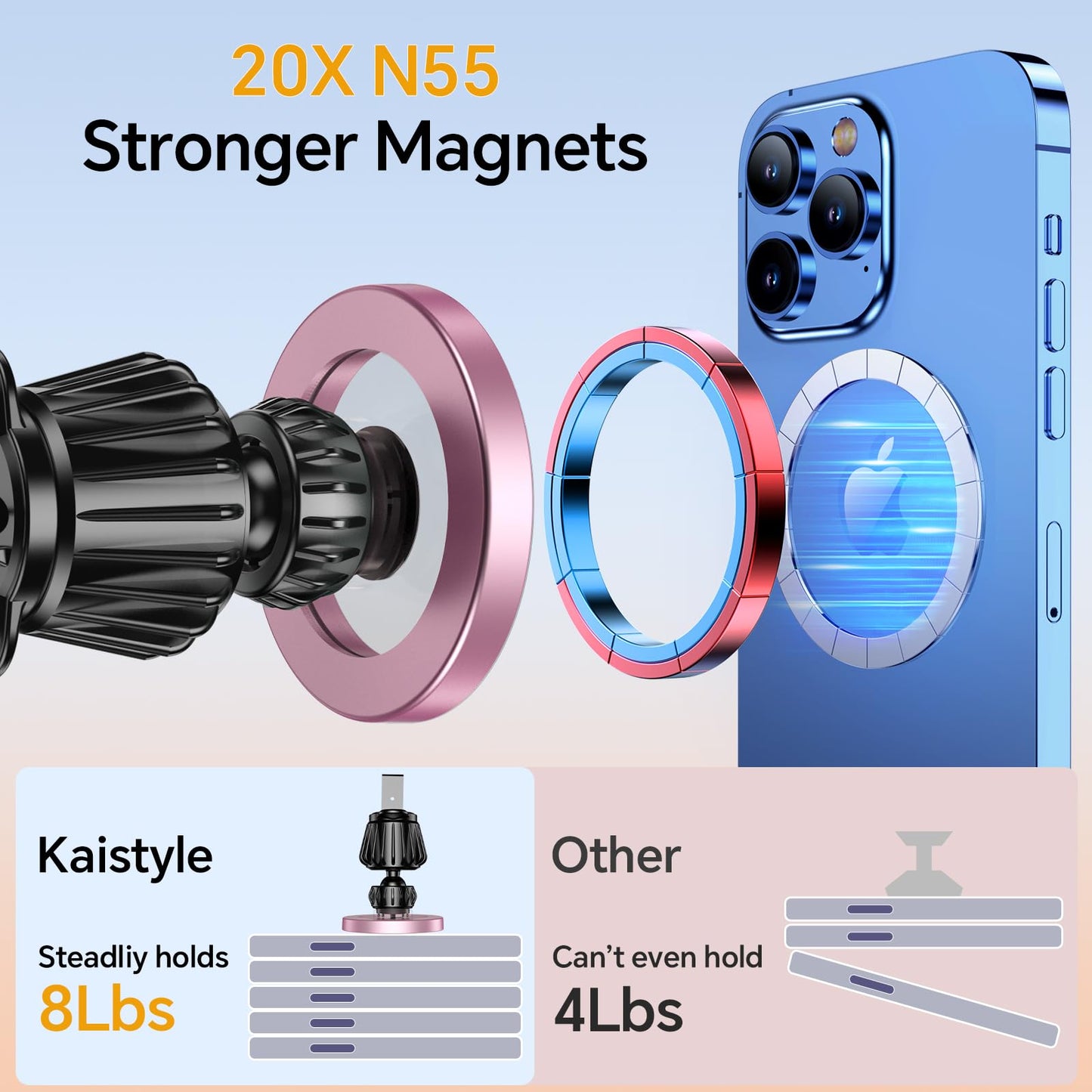 for iPhone Magsafe car Mount【20 Strong Magnets】Magnetic Phone Holder for Car Dashboard【360° Rotation】Hands Free Car Phone Holder Mount Dash Fit iPhone 15 14 13 12 Pro Max Plus MagSafe Car Accessories
