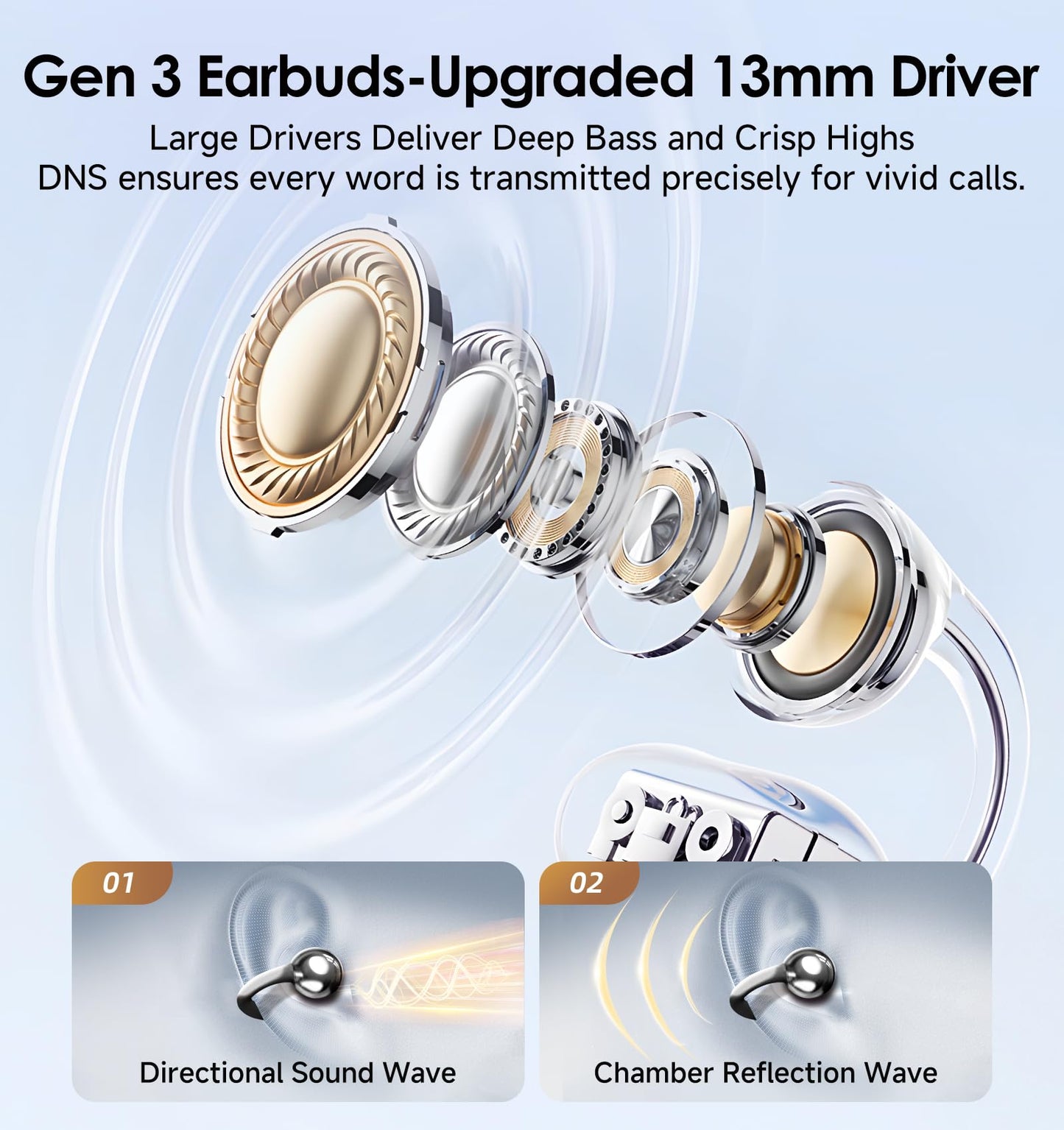 King Lucky Clip-On Earbuds Gen 3, Open-Ear Wireless Bluetooth 6.0 Headphones with Mic, Secure Fit for Small Ears & Glasses Wearers, 50H Playtime, ENC, IPX5 Waterproof Sport Ear Buds (Purple)