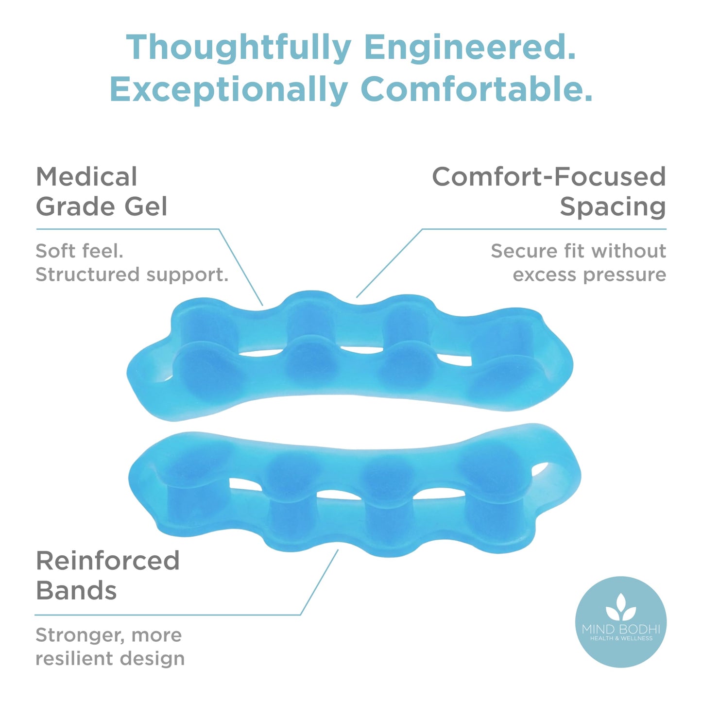 Mind Bodhi Toe Separators/Toe Spacers - Men & Women - Regular Size - Blue