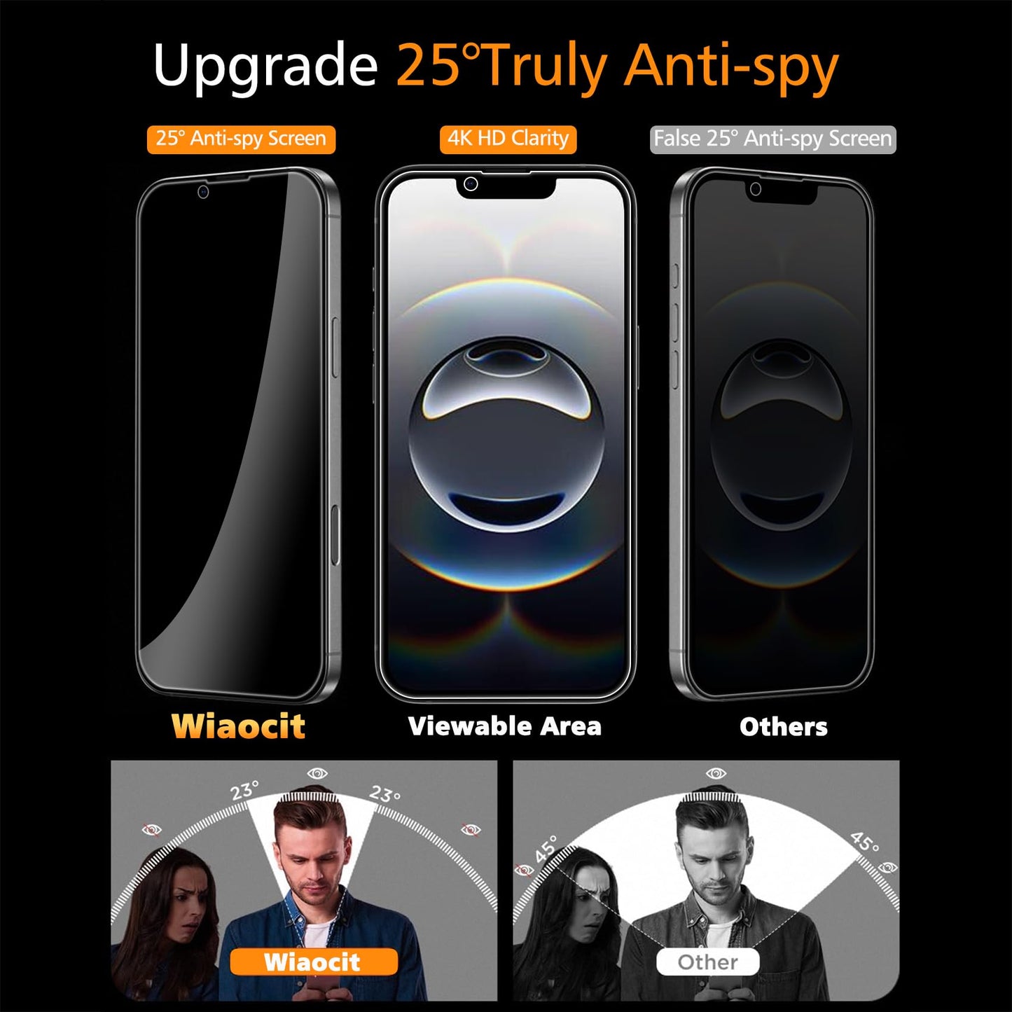 Wiaocit Tempered Glass Privacy Screen Protector for iPhone 15 Pro