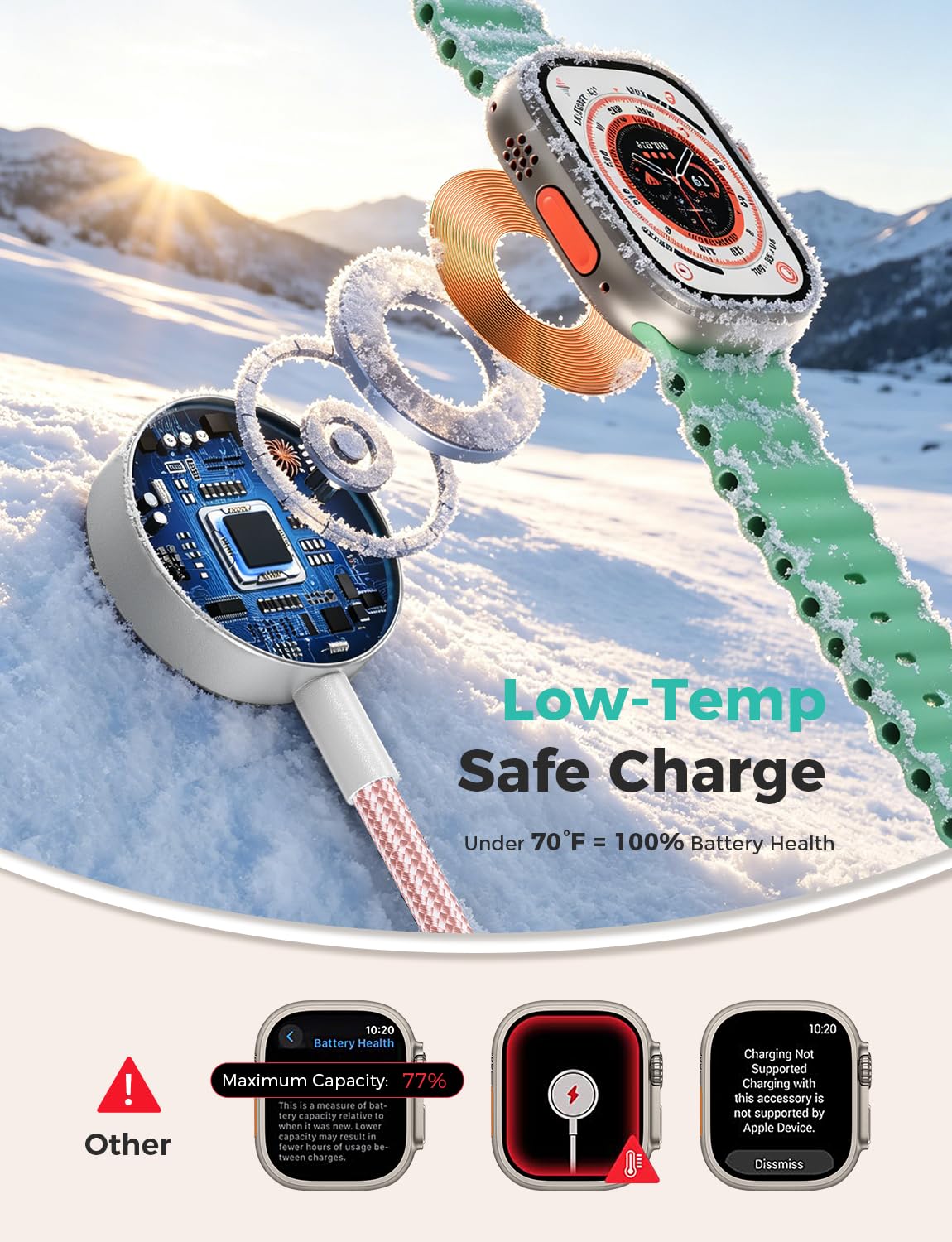 2026 Travel Essentials for Apple Watch Charger,Cruise Vacation Camping Essentials,iPhone Charger,Multi Charging Cable,3 in 2 Charging Docks for iWatch Series 11-2/Ultra,iPhone 17-12,Car