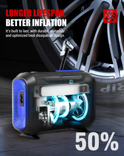 ROCGORLD R8 Tire Inflator Portable Air Compressor, DC 12V Air Compressor Portable with Large Dual Digital Screen, 3X Faster Inflation Air Pump for Car, Bike, Ball, Motor