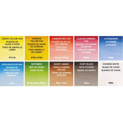 Winsor & Newton Cotman Watercolor Paint Set, Sketchers' Pocket Set