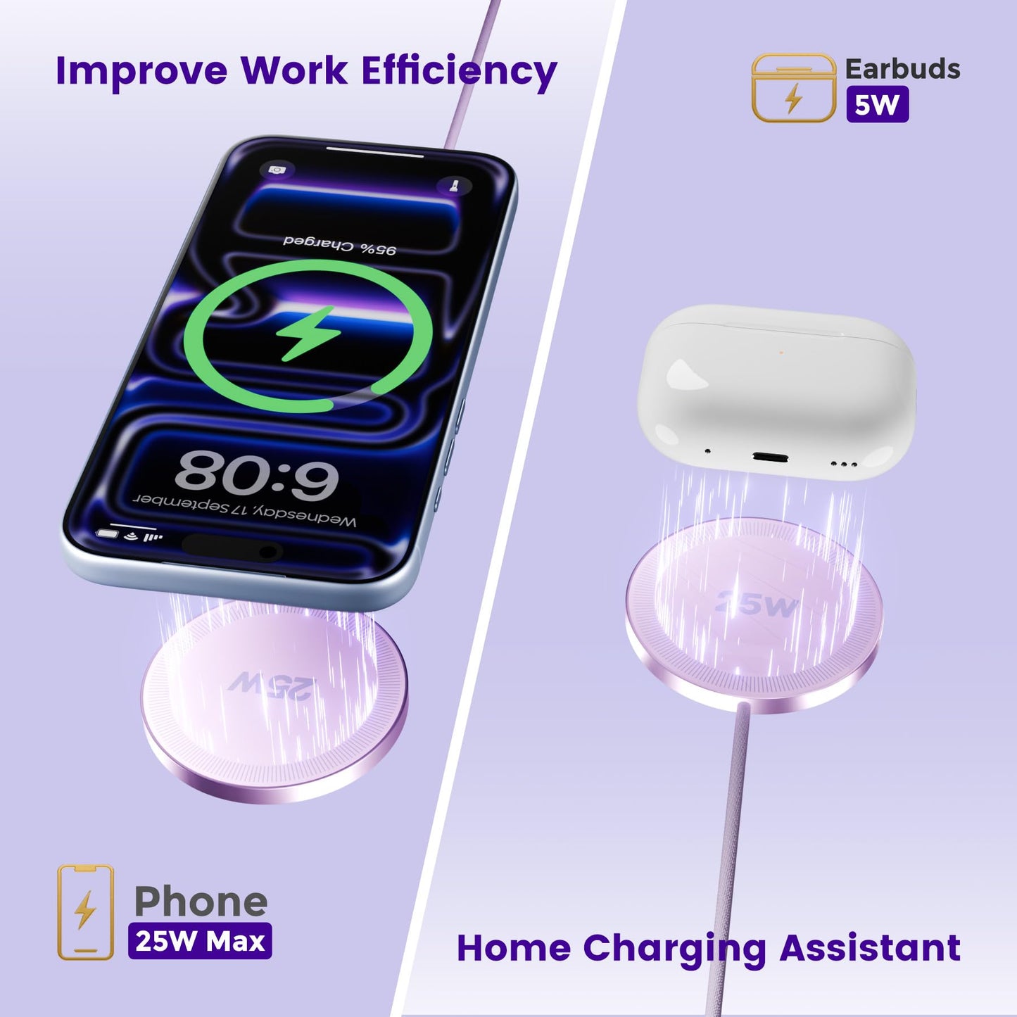 MagSafe 25W Wireless Charger for Apple Magnetic Fast Charging Pad