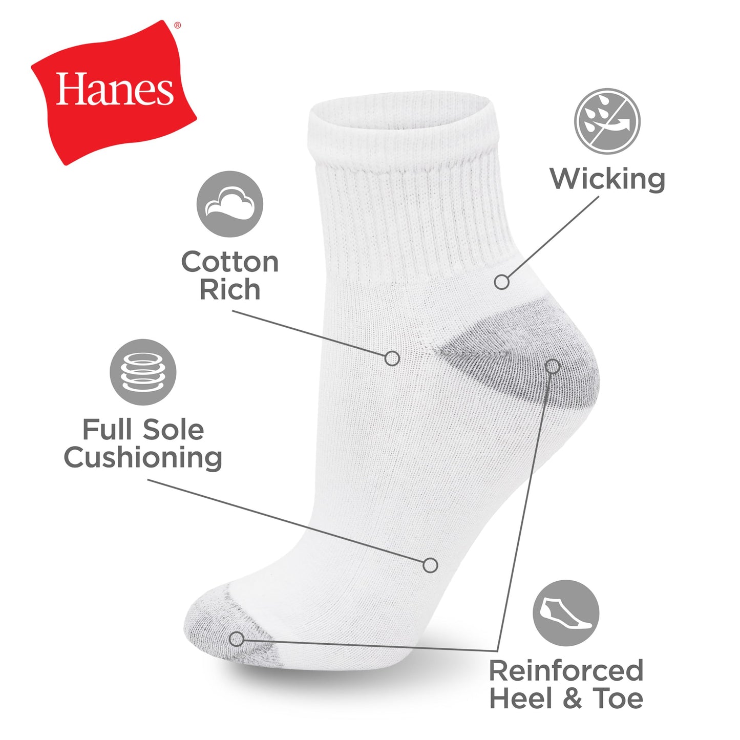 Hanes Women's Crew, Ankle, and No-Show Moisture-Wicking Cushioned Athletic Socks (14 Pack)