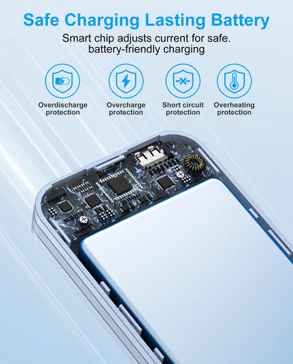 citicr Portable Charger 10000mAh PD20W w/Built-in Cables & Wall Plug White