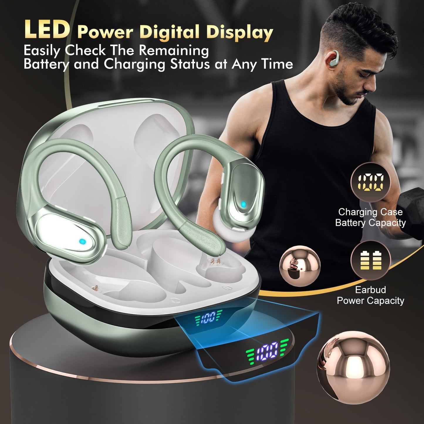 HAOYUYAN Wireless Earbuds, Sports Bluetooth Headphones, 80Hrs Playtime Ear Buds with LED Power Display, Noise Canceling Headset, IPX7 Waterproof Earphones for Workout/Running (Purple)