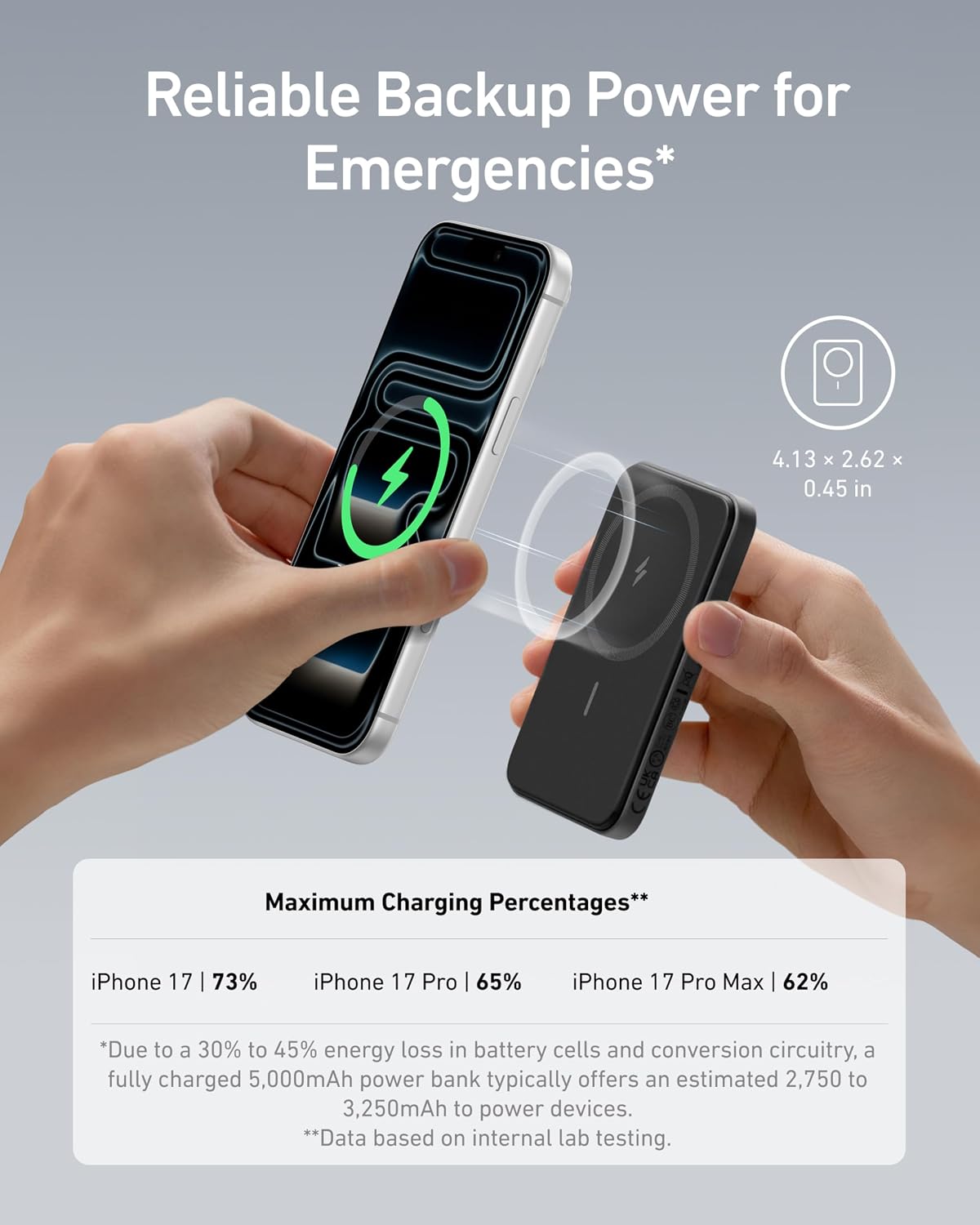 Anker 621 MagGo Power Bank, 5,000mAh Magnetic Portable Charger