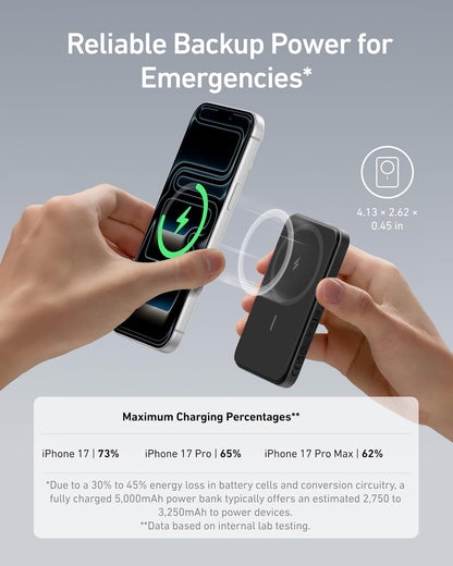 Anker 621 MagGo Power Bank, 5,000mAh Magnetic Portable Charger