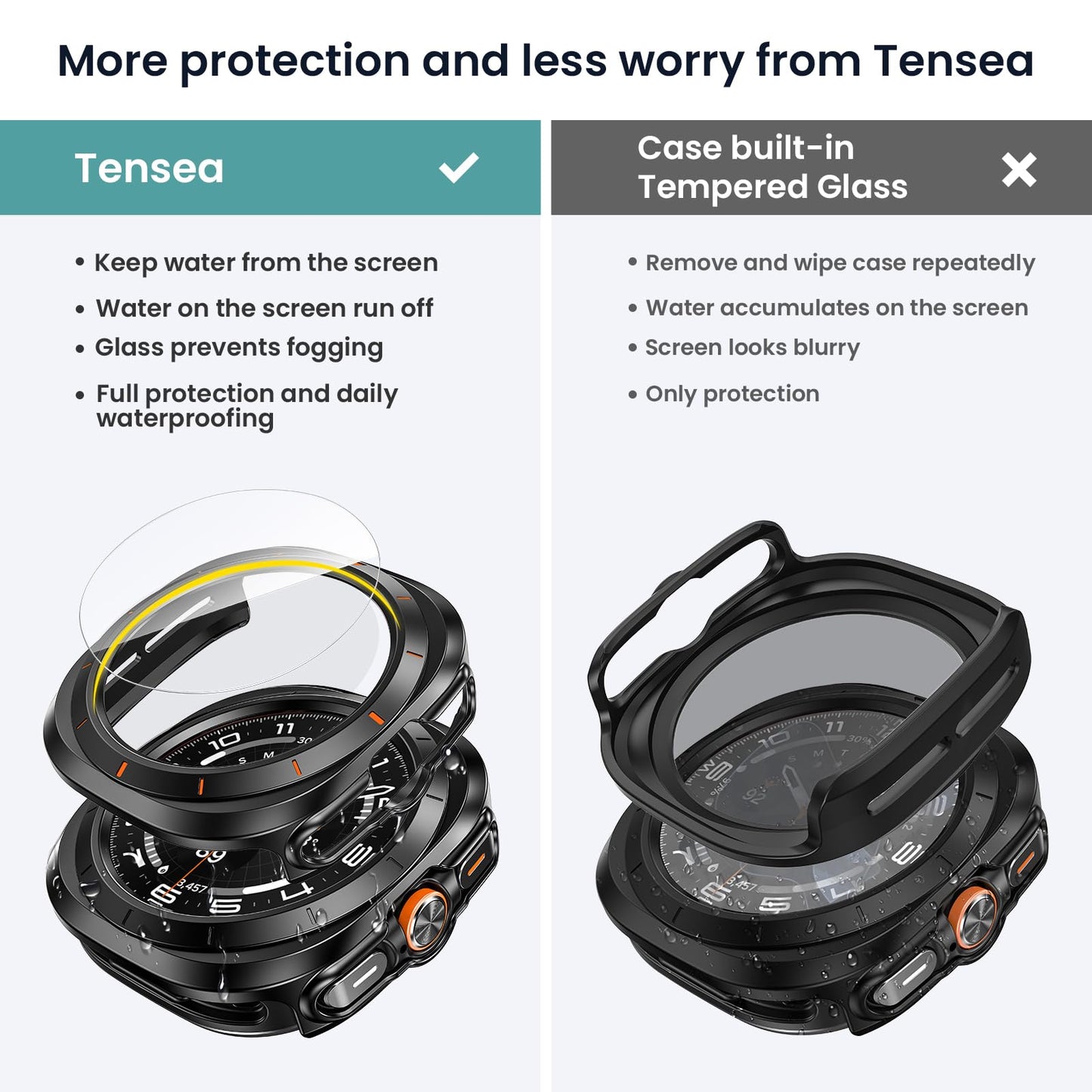 Tensea 5+5PCS for Samsung Galaxy Watch Ultra 47mm Screen Protector Case