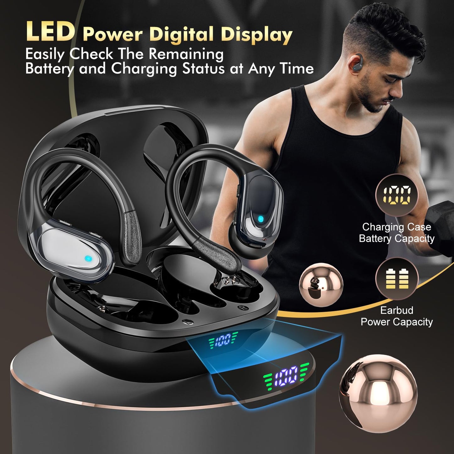 HAOYUYAN Wireless Earbuds, Sports Bluetooth Headphones, 80Hrs Playtime Ear Buds with LED Power Display, Noise Canceling Headset, IPX7 Waterproof Earphones for Workout/Running (Purple)