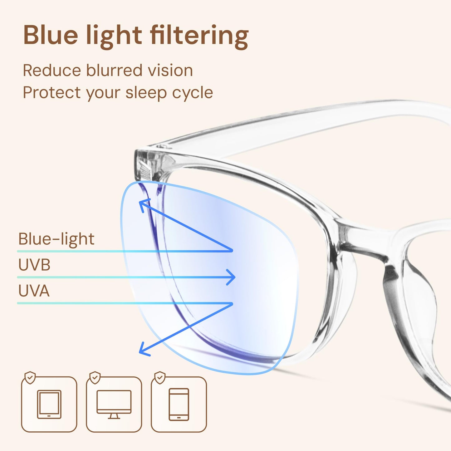 Gaoye Blue Light Glasses for Women - 3 Pack