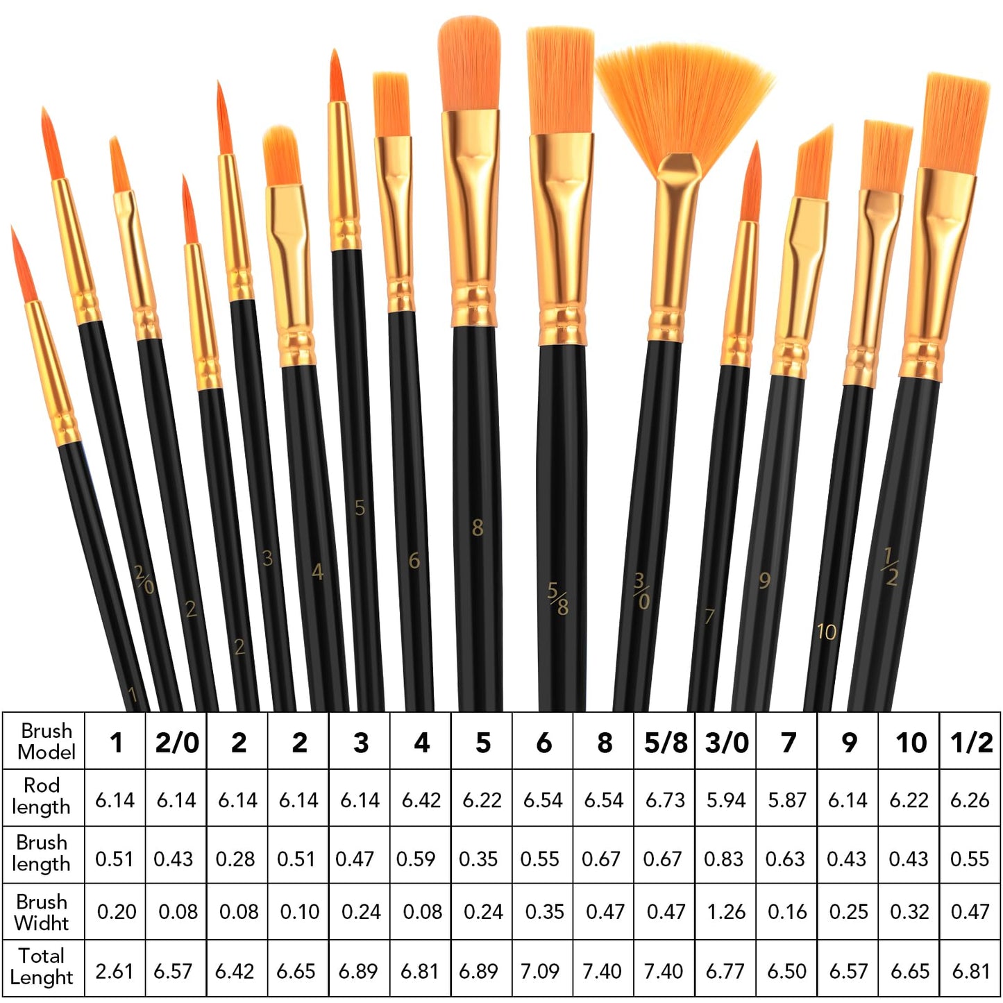 AROIC 10 Pcs Paint Brushes, Acrylic Oil Watercolor Painting Brush Set