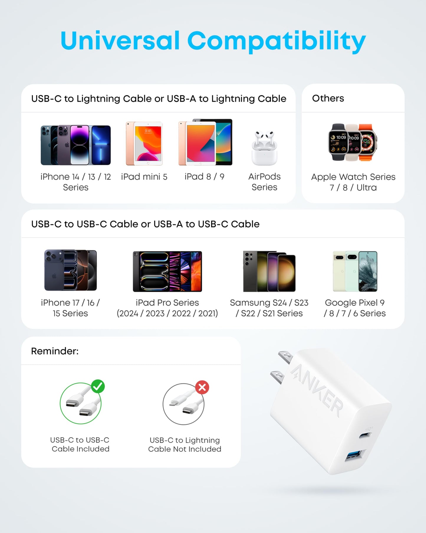 Anker Phone Charger, 20W USB C Charger Block, Type C Charger Fast Charging
